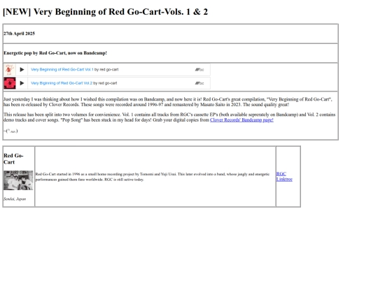 posts/2025-04-27-[NEW]-Very-Beginning-of-Red-Go-Cart-Vols.-1-&-2 screenshot